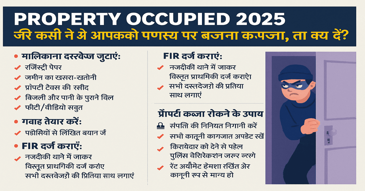 Property Occupied 2025