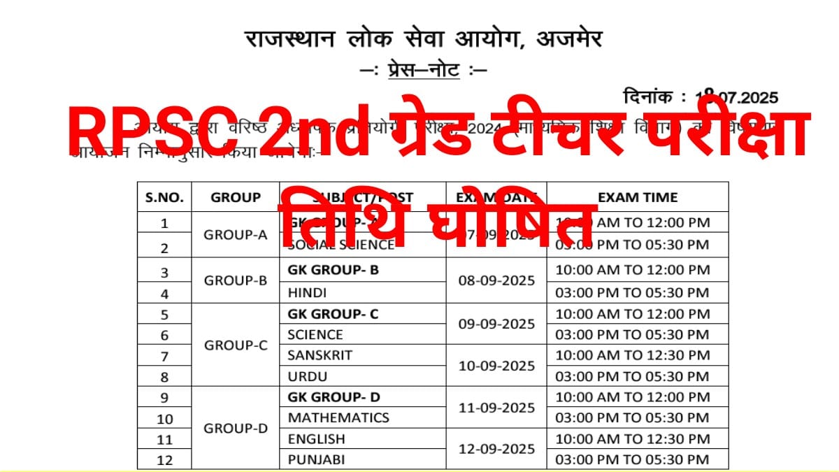 RPSC 2nd Grade Teacher Exam Schedule 2025