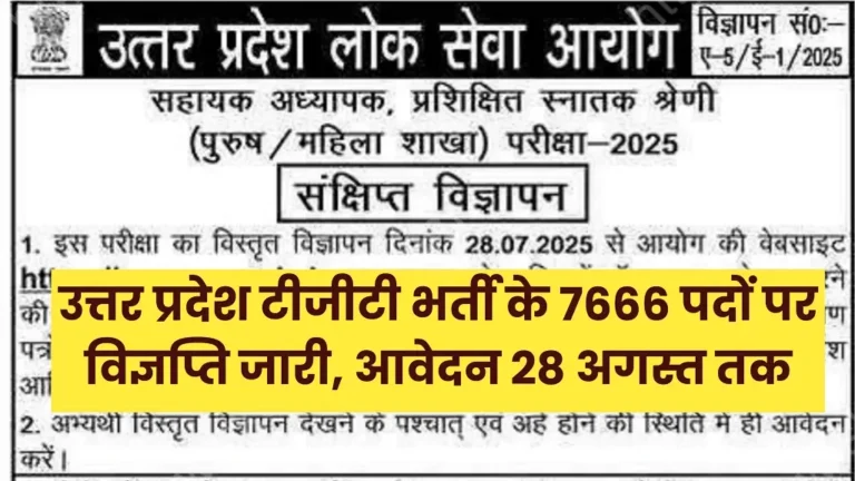 UP TGT Teacher Bharti 2025