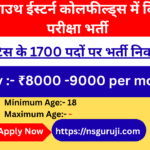 SECL Recruitment 2026