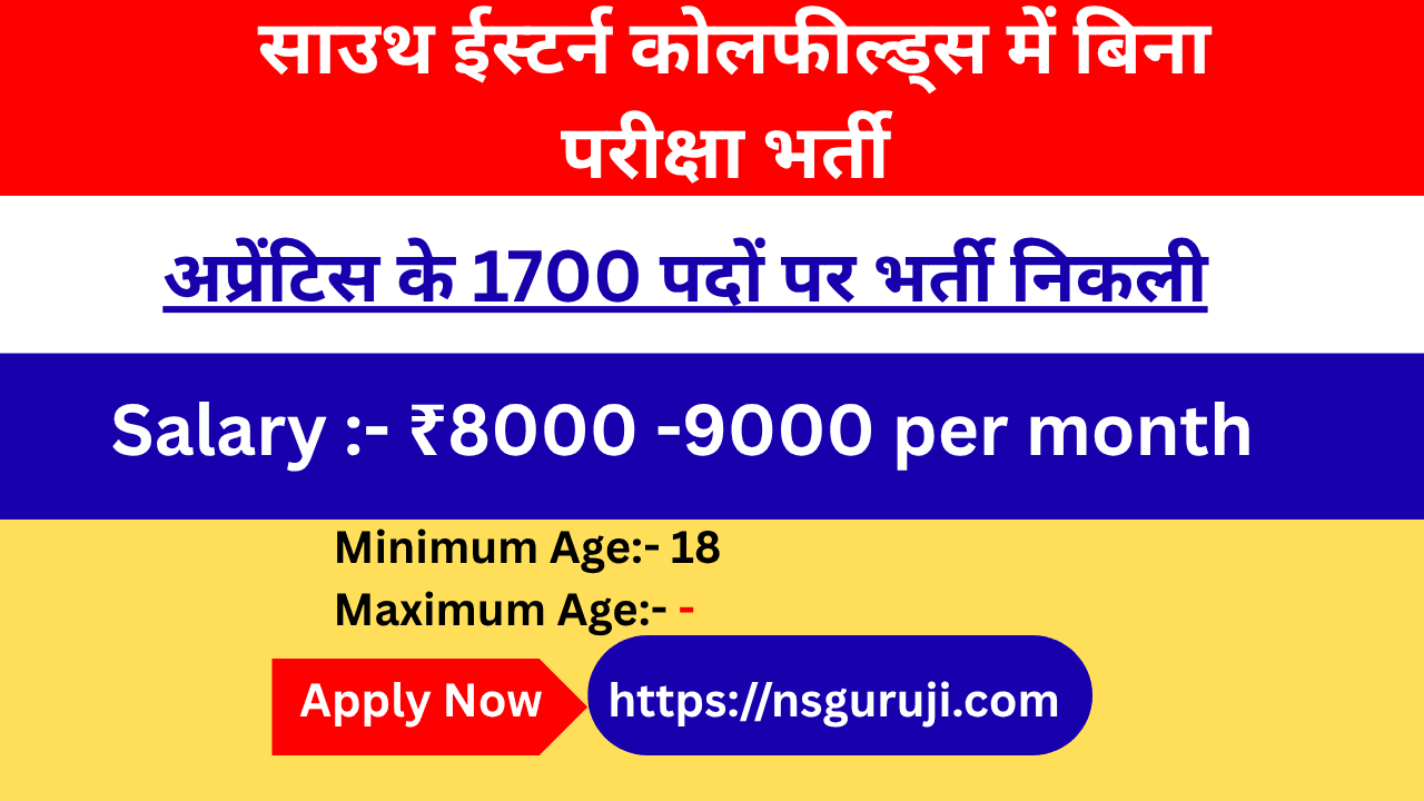 SECL Recruitment 2026